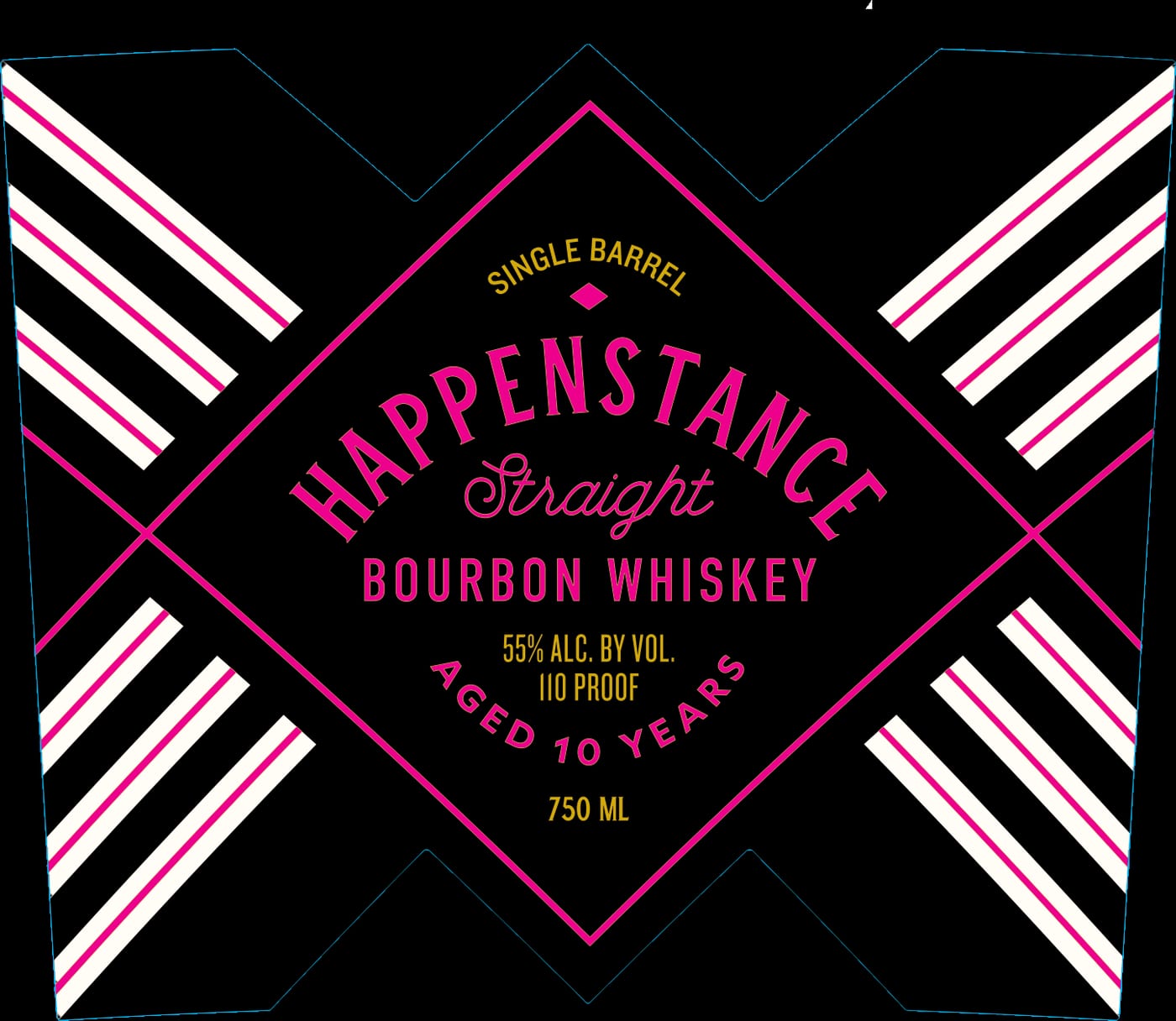 Happenstance label