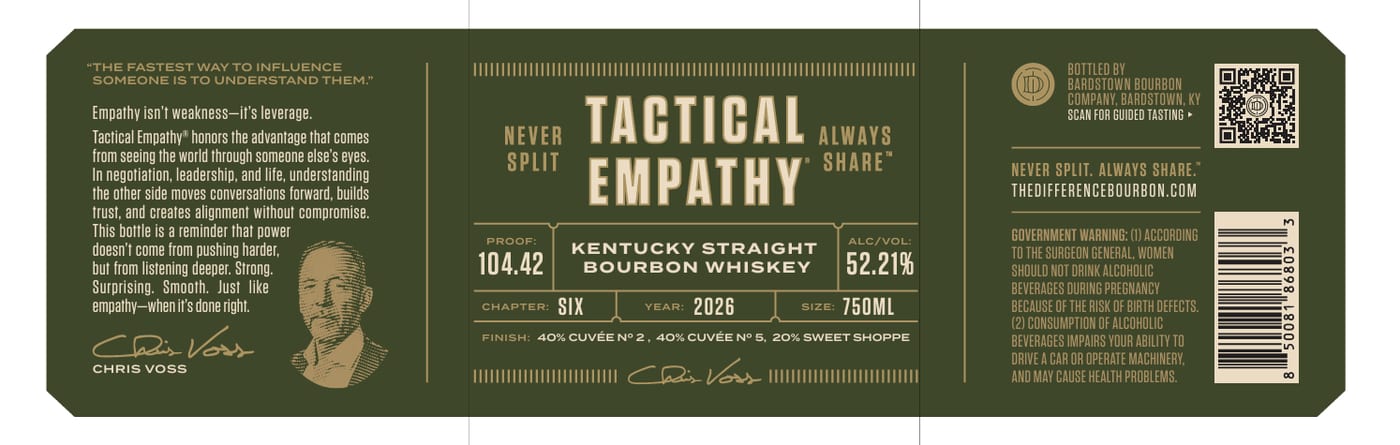 The Difference label image 2