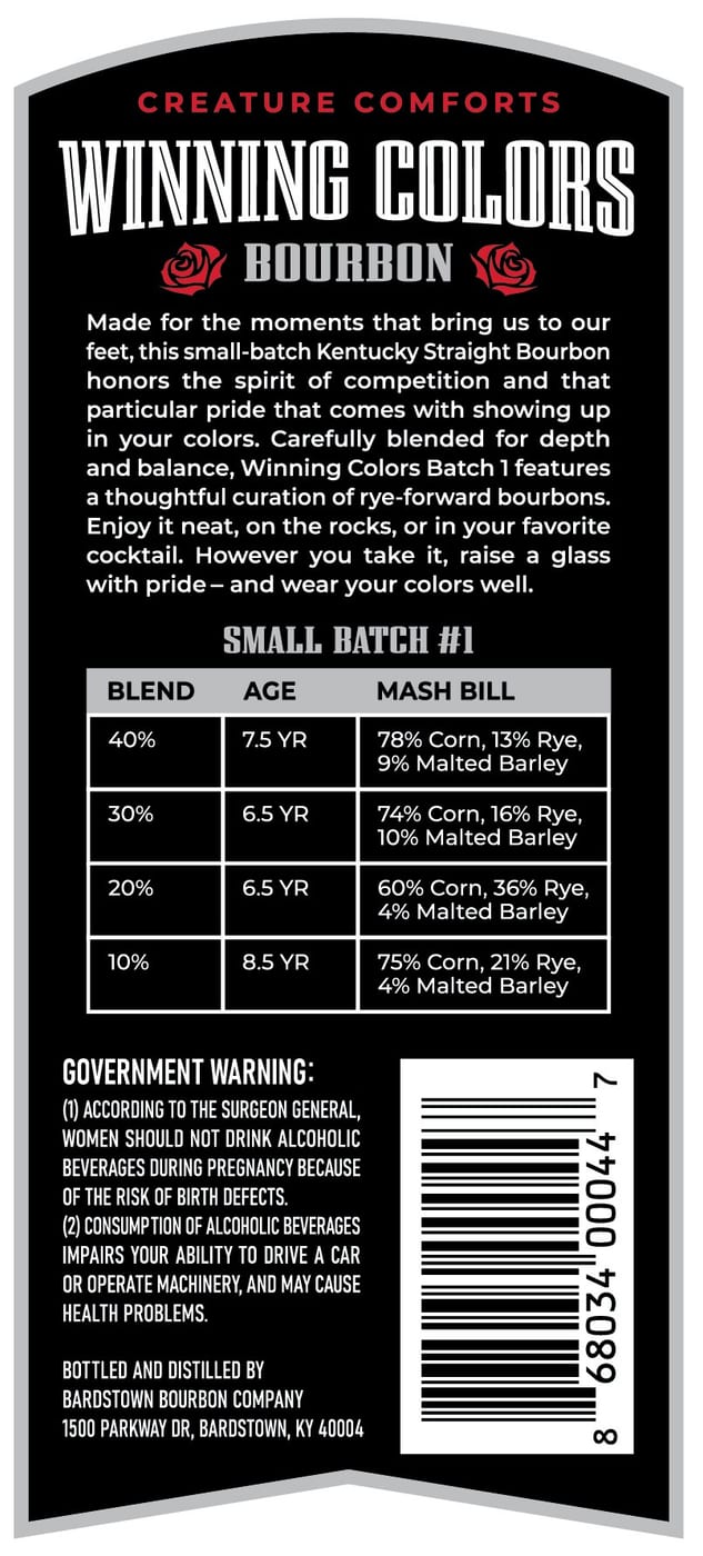 Winning Colors label image 2