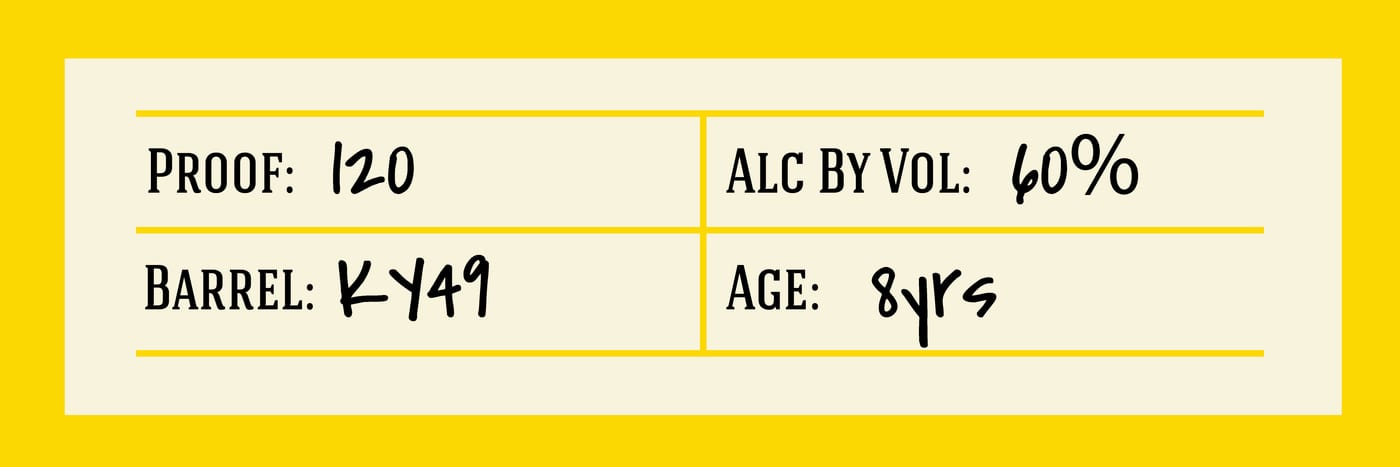 Nulu label image 3