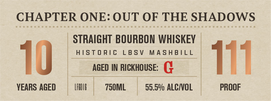 Mgp label image 2