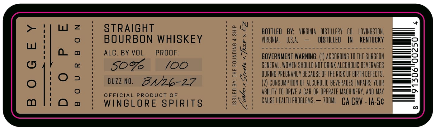 Winglore Spirits label