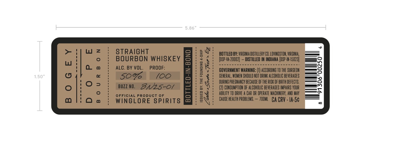 Winglore Spirits label