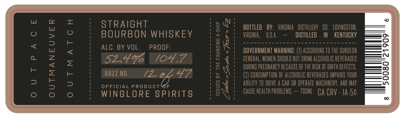 Winglore Spirits label