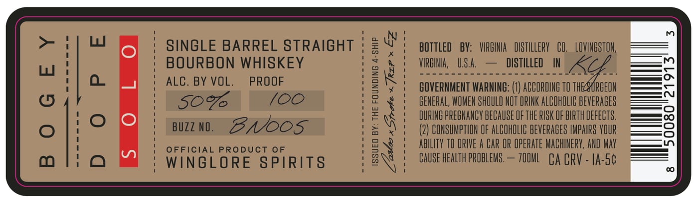 Winglore Spirits label