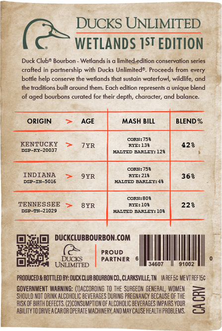 Duck Club label image 3