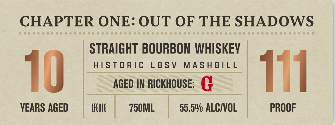 Chapter One: Out Of The Shadows label