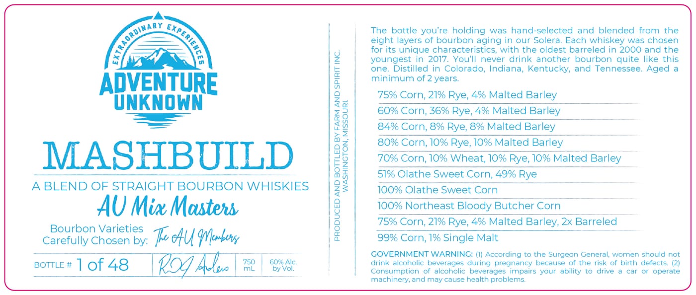 Mashbuild label