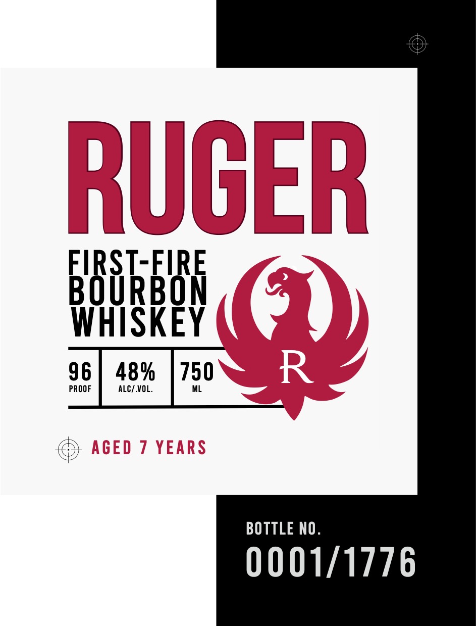 Ruger label