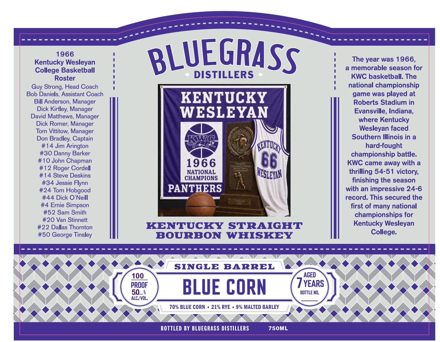 Bluegrass Distillers label