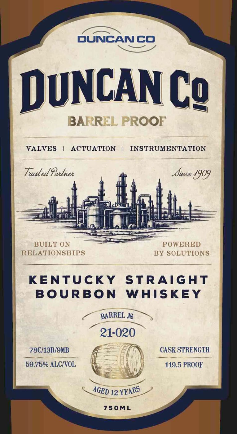 Whiskey Thief Distilling CO. label